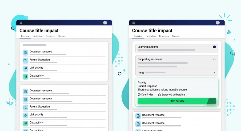 Before-and-after comparison of a Moodle course page with clearer sections, learning outcomes, resources, and activity guidance