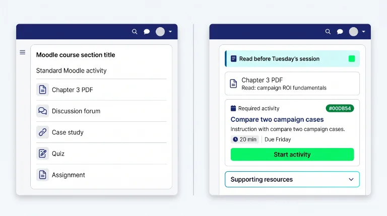 Before-and-after comparison of a Moodle course section with a plain activity list and a clearer layout with instructions, required activity, and supporting resources
